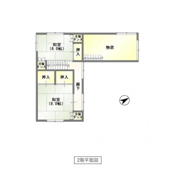 中古戸建 新発田市大栄町５丁目 JR白新線新発田駅 680万円