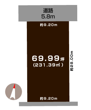 土地 燕市幸町 JR弥彦線燕駅 520万円
