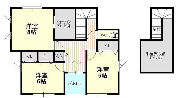 中古戸建 三条市上須頃 JR弥彦線燕三条駅 3,300万円