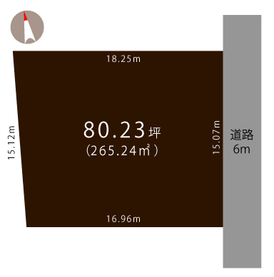 土地 燕市下粟生津 JR越後線粟生津駅 480万円