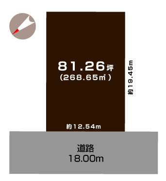 土地 加茂市栄町 JR信越本線加茂駅 800万円