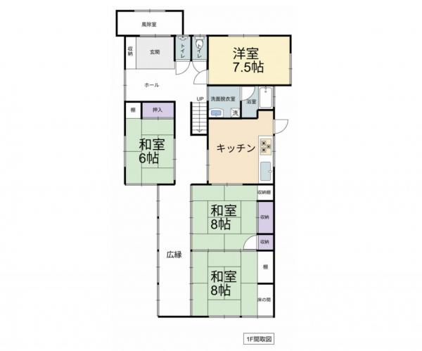 中古戸建 長岡市江陽1丁目 JR信越本線北長岡駅 1,500万円