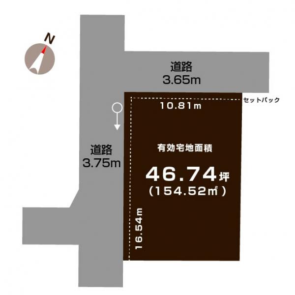 土地 新潟市中央区紫竹１丁目 JR白新線新潟駅 1,580万円
