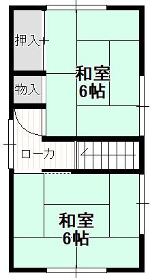 中古戸建 三条市大島 JR弥彦線燕三条駅 200万円