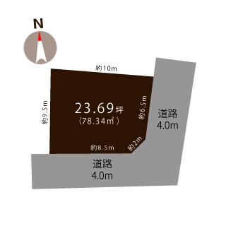 土地 燕市杣木 JR弥彦線燕駅 230万円