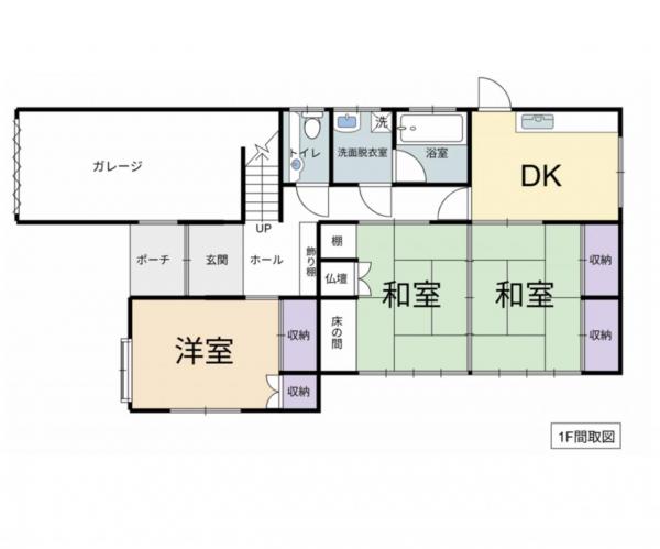 中古戸建 長岡市中沢３丁目 JR信越本線長岡駅 899万円