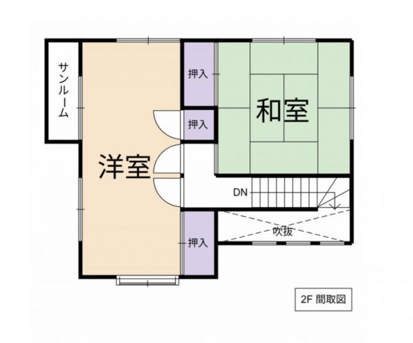 中古戸建 長岡市高町４丁目 JR信越本線宮内駅 830万円