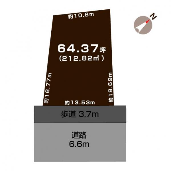 土地 新潟市中央区関屋大川前１丁目 JR越後線関屋駅 2,580万円
