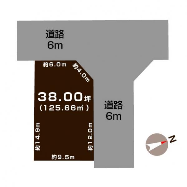 土地 新潟市南区上下諏訪木 JR信越本線矢代田駅 305万円