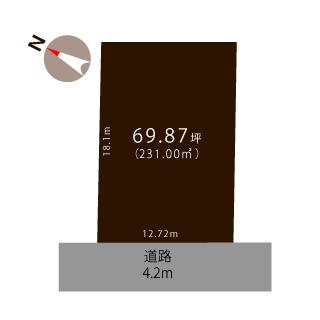 土地 加茂市寿町 JR信越本線加茂駅 600万円