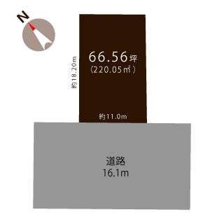 土地 加茂市栄町 JR信越本線加茂駅 750万円
