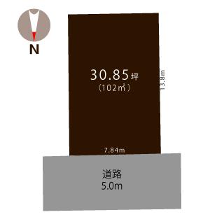 土地 三条市上保内 JR信越本線保内駅 220万円