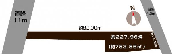 土地 新潟市秋葉区新津本町３丁目 JR信越本線新津駅 4,560万円
