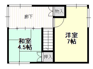 中古戸建 三条市桜木町 JR信越本線三条駅 130万円