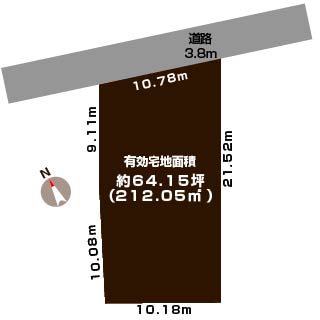 土地 新潟市江南区横越東町１丁目 JR信越本線亀田駅 570万円