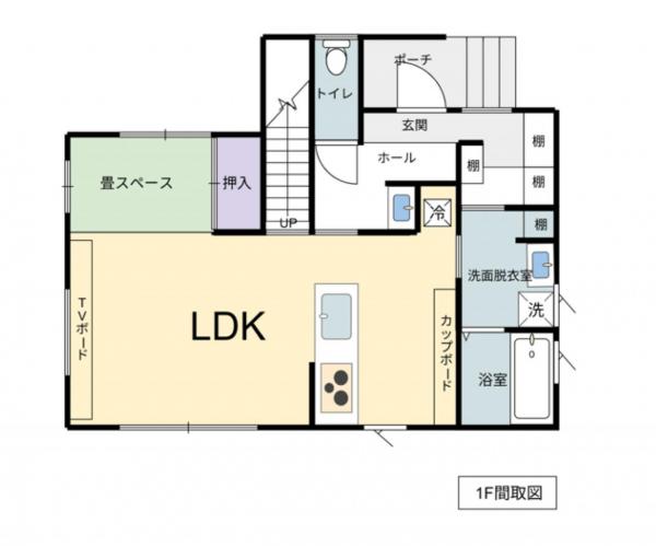 中古戸建 長岡市花園南２丁目 JR信越本線長岡駅 2,900万円