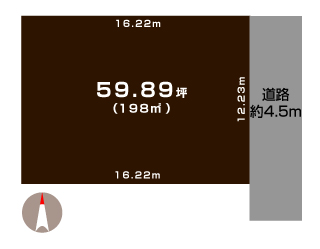 土地 三条市月岡２丁目 JR信越本線三条駅 370万円