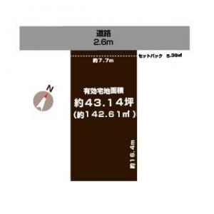 土地 新潟市秋葉区秋葉２丁目9-6 JR信越本線新津駅 3000000