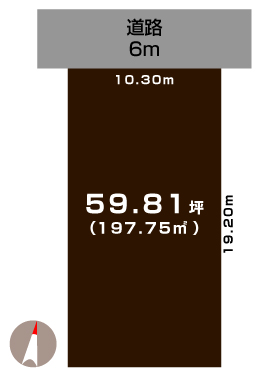 土地 燕市吉田下中野 JR越後線南吉田駅 817万円