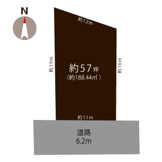 土地 燕市下諏訪 JR越後線分水駅 250万円