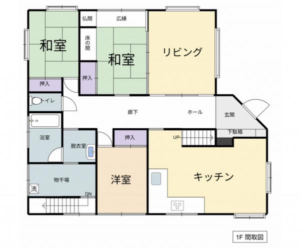 中古戸建 長岡市川口牛ケ島 JR上越線越後川口駅 1,200万円