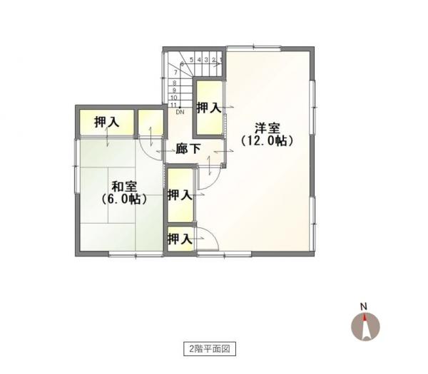 中古戸建 新潟市西区五十嵐２の町 JR越後線内野駅 780万円