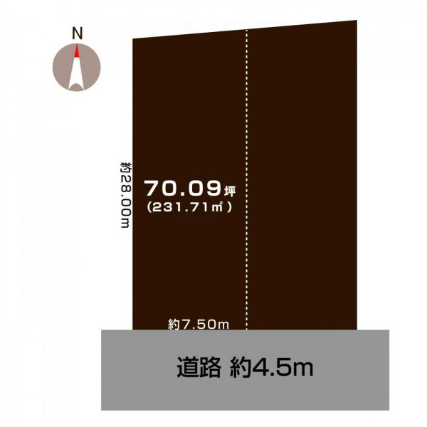 土地 長岡市水道町１丁目 JR信越本線長岡駅 1,191万円