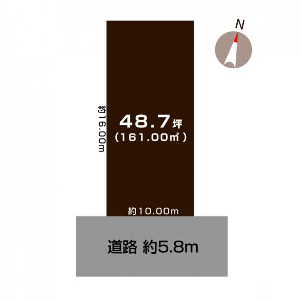 土地 長岡市長倉南町 JR信越本線長岡駅 650万円