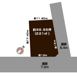 土地 新潟市東区太平４丁目 JR白新線東新潟駅 1,400万円