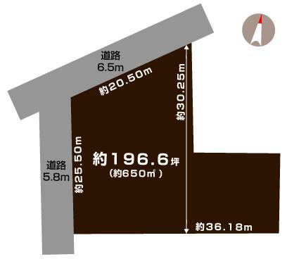 土地 新潟市西蒲区旗屋 JR越後線越後曽根駅 998万円