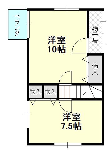 中古戸建 燕市吉田東栄町 JR越後線吉田駅 1,100万円