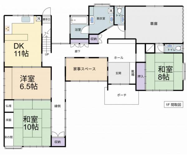 中古戸建 長岡市左近２丁目 JR信越本線宮内駅 3,750万円