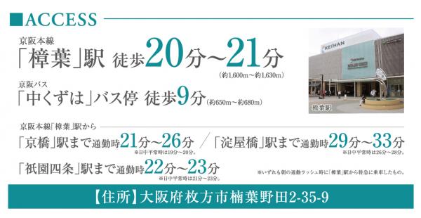ローズプレイス楠葉野田iii 新築戸建情報 事業内容 京阪電鉄不動産株式会社