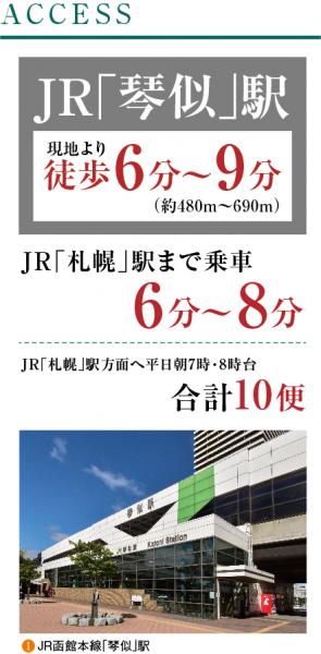 土地 札幌市西区八軒三条西2丁目63番41(他)(住居表示未確定) JR函館本線琴似駅 3,250万円