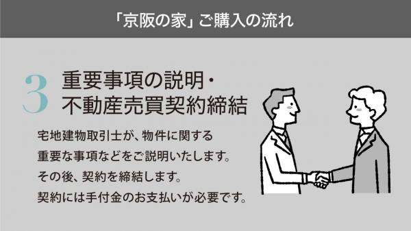 ローズプレイス堺美原南余部 その他