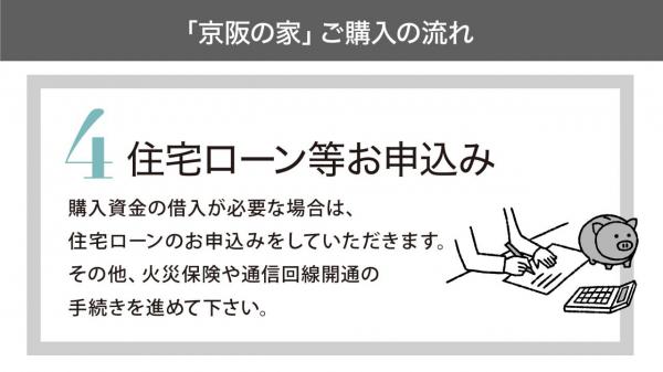 ローズプレイス堺美原南余部 その他