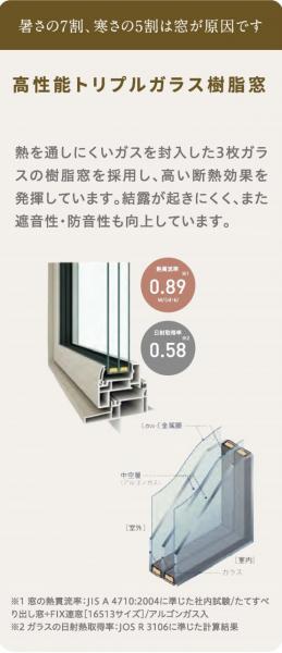 【京阪の家】ローズグランデ南11西17 構造・工法・仕様