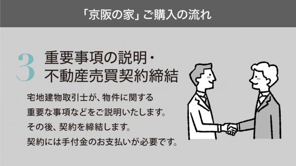 ローズプレイス八幡石清水 その他