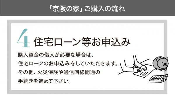 ローズプレイス八幡石清水 その他