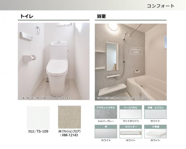 ローズプレイス楠葉中町Ⅲ 同仕様写真（内観）