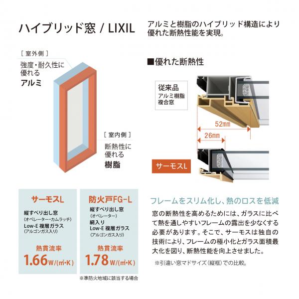 ローズプレイス八幡男山指月 その他