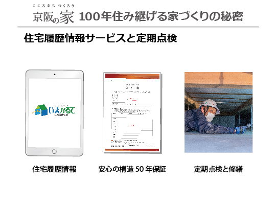 ローズプレイス長岡天神 構造・工法・仕様