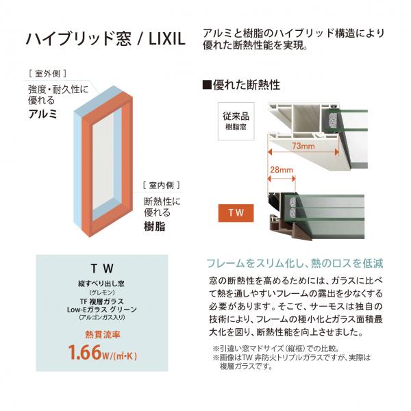 ローズプレイス長岡天神 その他