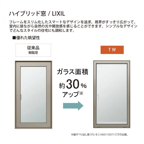 ローズプレイス長岡天神 その他