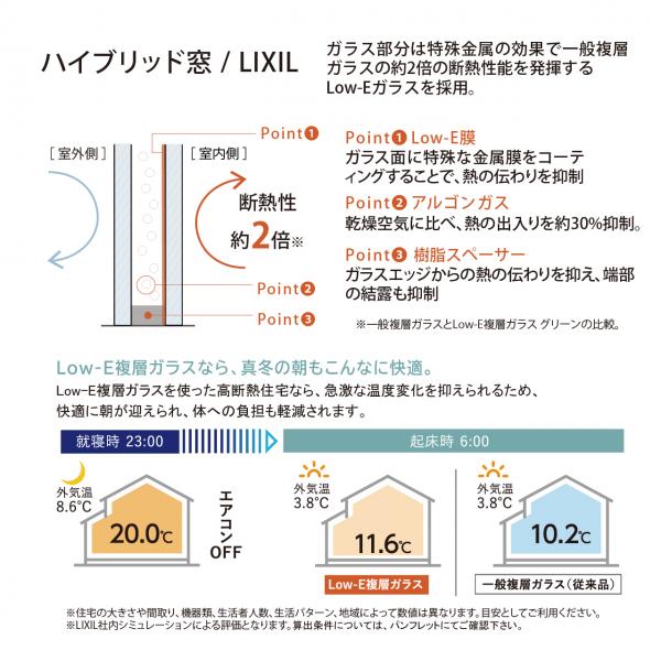 ローズプレイス長岡天神 その他