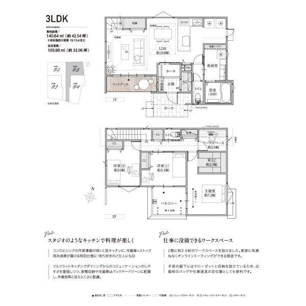 ローズプレイス長岡天神 その他