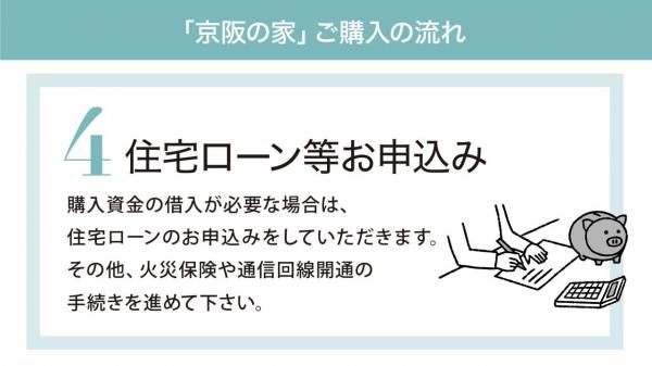【京阪の家】ローズグランデ本町1条Ⅱ その他