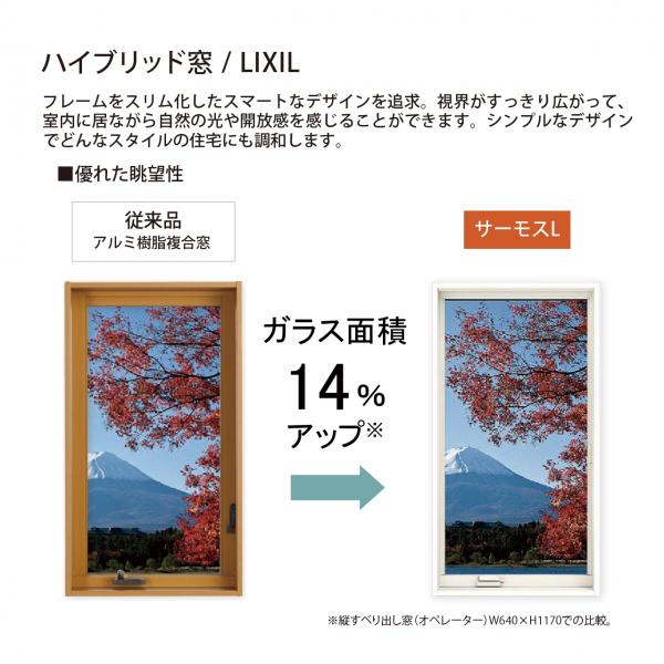 ローズプレイス楠葉丘Ⅴ その他