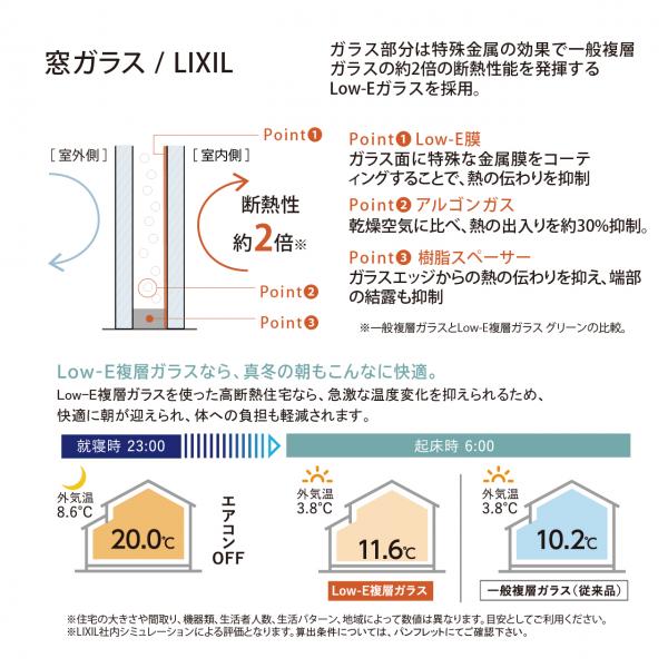 ローズプレイス楠葉丘Ⅴ その他