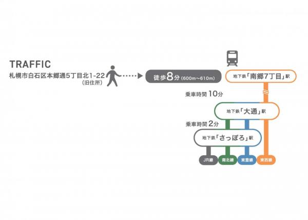 【京阪の家】ローズグランデ本郷通5丁目北 交通アクセス図